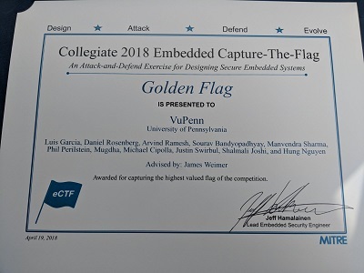gloden flag certificate